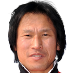 Ahn Ik-Soo Photo