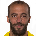 F. Higuaín Photo