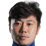 Lu Bofei Photo
