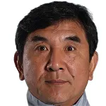 Ma Lin