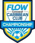 CONCACAF Caribbean Club Championship Logo