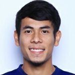 Afiq Fazail Photo
