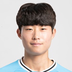 Ahn Chang-Min Photo
