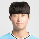 Ahn Chang-Min