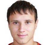 Aleksandr Subbotin Photo