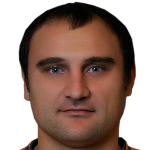 Andrei Finonchenko Photo