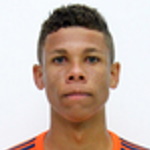 Caio Felipe Photo