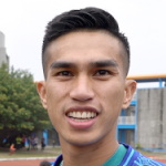 Chen Hao-wei Photo