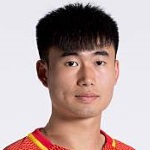 Deng Hanwen Photo