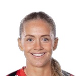 E. Karlsson Photo