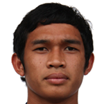 Fandi Othman Photo