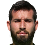 Filipe José Lima Mendes Photo