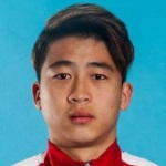 Gao Haisheng Photo
