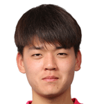 Go Kambayashi Photo