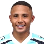 Gui Azevedo Photo