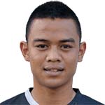 H. Yazid Photo