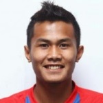 Hadin Azman Photo