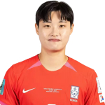 Hong Hye-Ji Photo