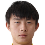 Huang Wei Photo