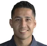 I. Zurita