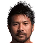 Issawa Singthong