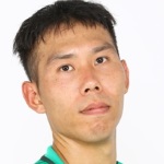 Jianqiao Guo Photo