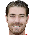 Kevin Roelandts Photo