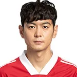 Dong-Woo Kim