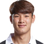 Kim Min-Gyu Photo