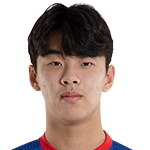 Kim Sang-Jun Photo