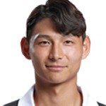 Kim Sang-Won Photo