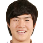 Kim Sung-Ju Photo