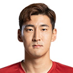 Kim Young-Chan Photo