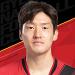 Ko Kyung-Min Photo
