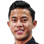 Kyaw Min Oo Photo