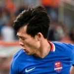 Liu Huan Photo