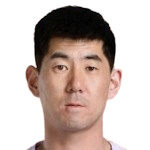 Liu Jun Photo