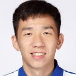 Liu Xinyu Photo
