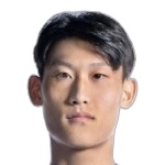 Liu Yujie Photo