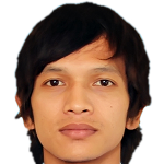 Min Thu Min Photo