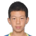 Min Zixi Photo