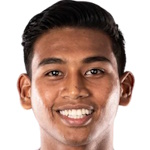 Muhammad Amiruldin Asraf bin Muhammad Nordin Photo