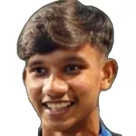 Muhammad Khalil