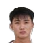 Nhĩ Khang Nguyễn Photo
