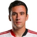 Pablo Photo