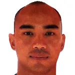Phongpanot Nakayom