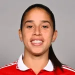 Rafaelle