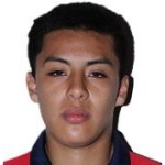 S. Ramírez Photo