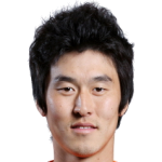 Seo Dong-Hyeon Photo