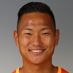 Tae-Se Jong Photo